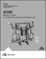 A100-Metal-IOM-1