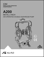 A200-Metal-IOM-1