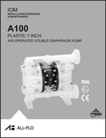 A100-Plastic-IOM-1