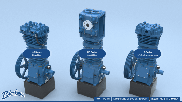 Blackmer Compressors Interactive Model