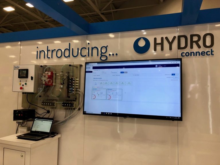 Hydro product display